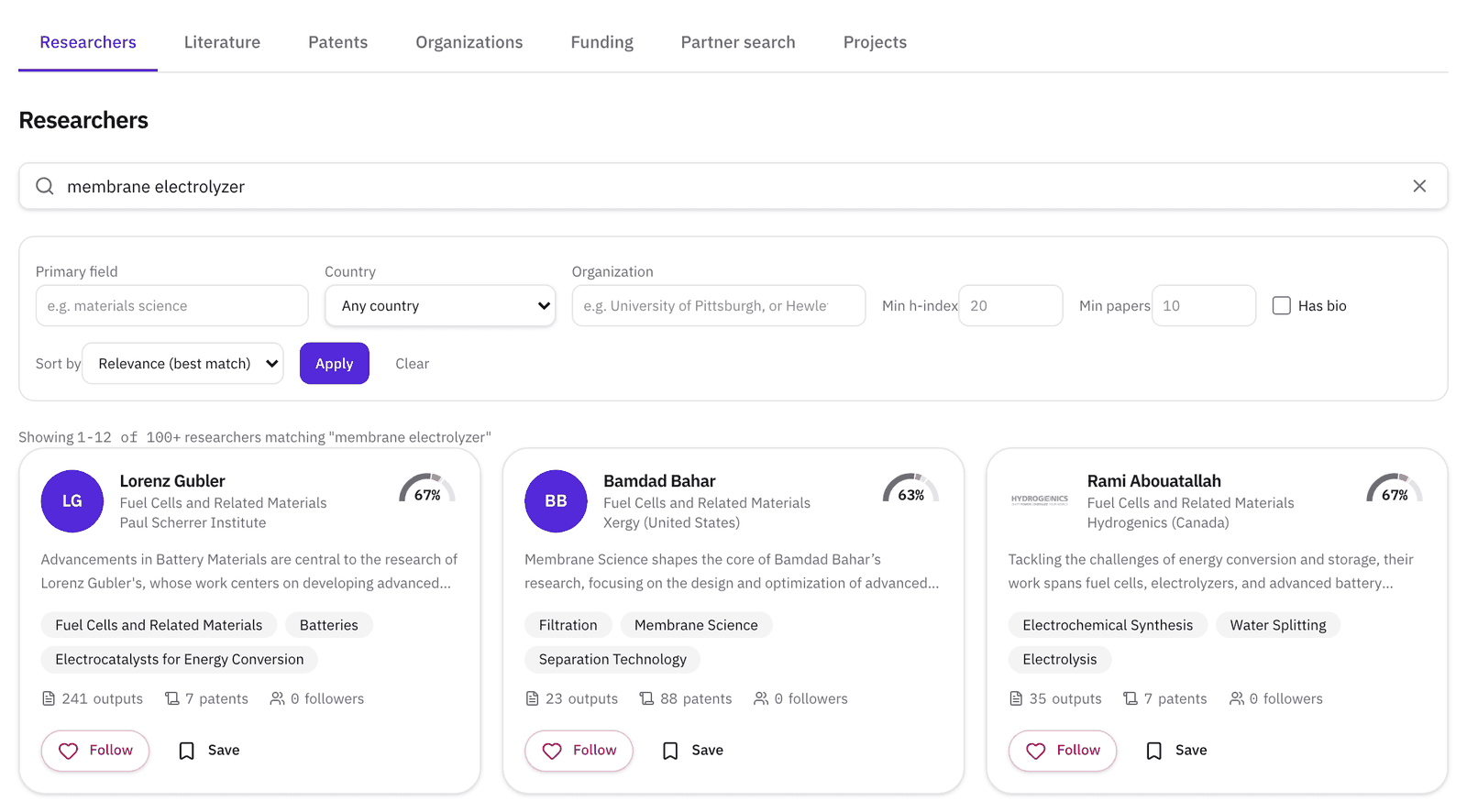 Discover Researchers: a plain-language query, the filter rail for field, country, organization, h-index and paper count, and the first three ranked researchers with their match scores.