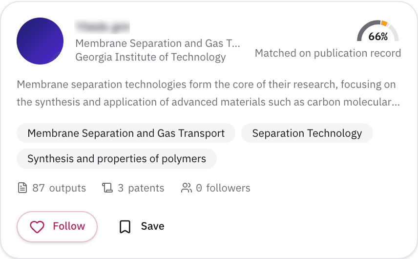 One Partner search result, a university researcher: a 66 percent match score, matched on publication record, the field Membrane Separation and Gas Transport, expertise tags such as Separation Technology, 87 outputs and 3 patents. The name is blurred.