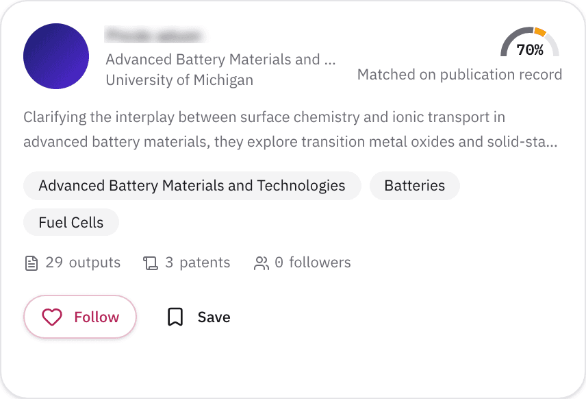 The top Partner search result, a university researcher: a 70 percent match score, matched on publication record, expertise tags such as Advanced Battery Materials and Technologies, Batteries and Fuel Cells, 29 outputs and 3 patents. The name is blurred.