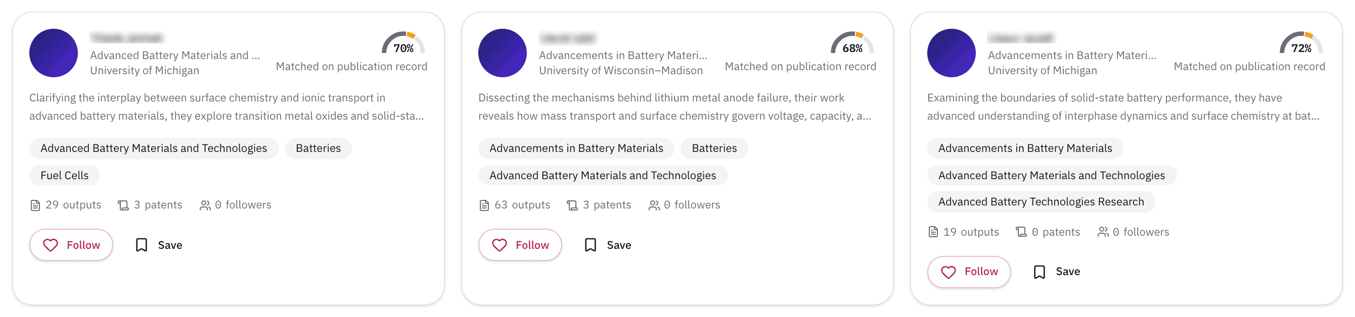 The top three Partner search results, all university researchers, each with a match score of 68 to 72 percent, matched on publication record, their university, their field, expertise tags such as Advanced Battery Materials and Technologies and Batteries, and their output and patent counts. Names are blurred.