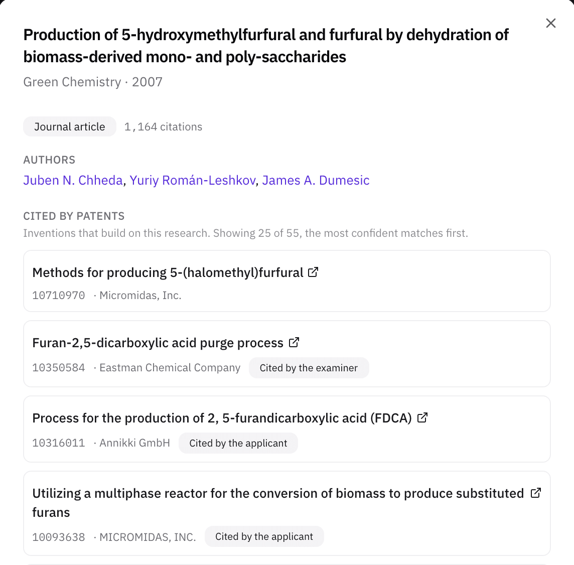 Publication detail, excerpted: a 2007 paper on making furan chemicals from biomass sugars and, under Cited by patents, granted patents from three companies that build on it, each marked by who cited it