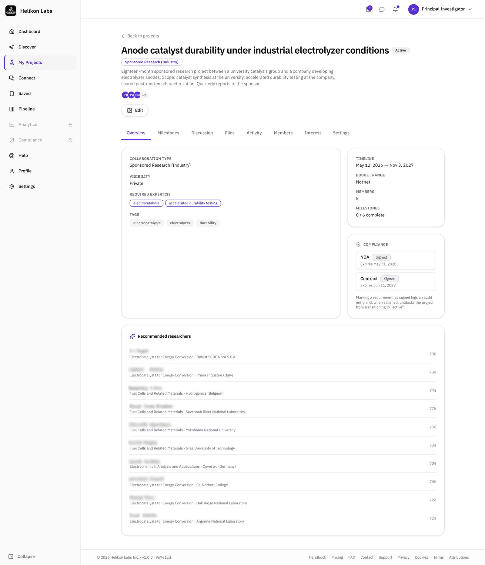The project workspace: tabs for milestones, files, discussion, activity, and members, with visibility and compliance alongside.