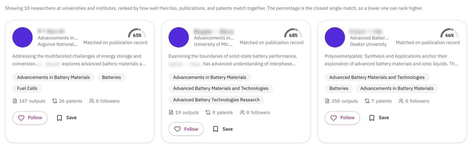 Partner search results for a pasted specific-aims page, ranked by topic match.