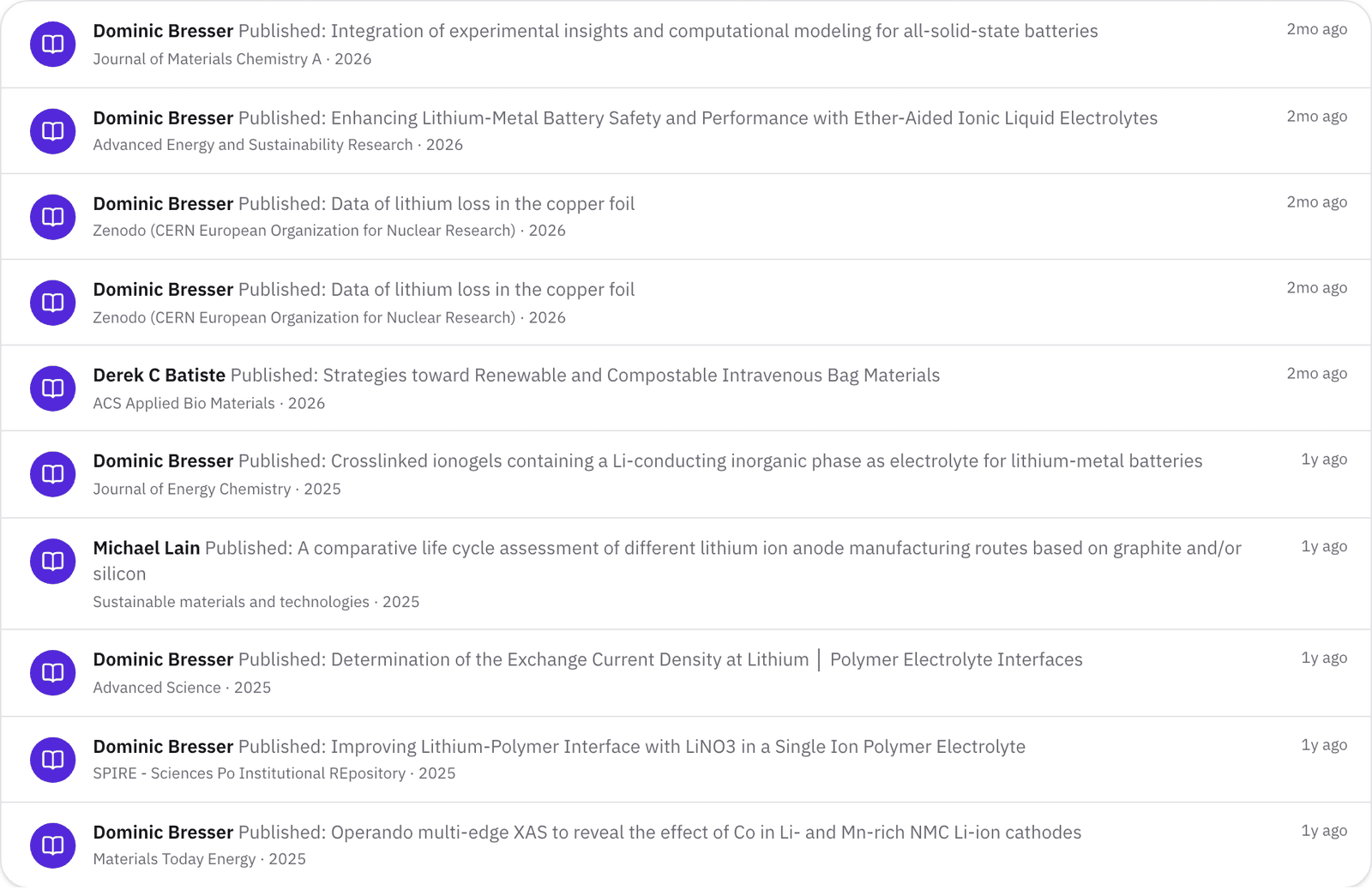 The activity feed: one row per recent publication from a researcher you follow.
