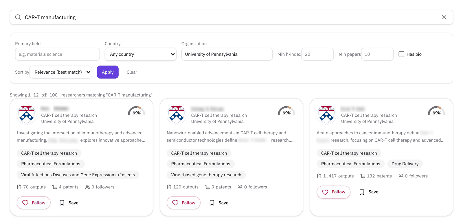 The Researchers tab of Discover with "CAR-T manufacturing" in the search box, University of Pennsylvania chosen under Organization, and the first University of Pennsylvania researchers in the results.