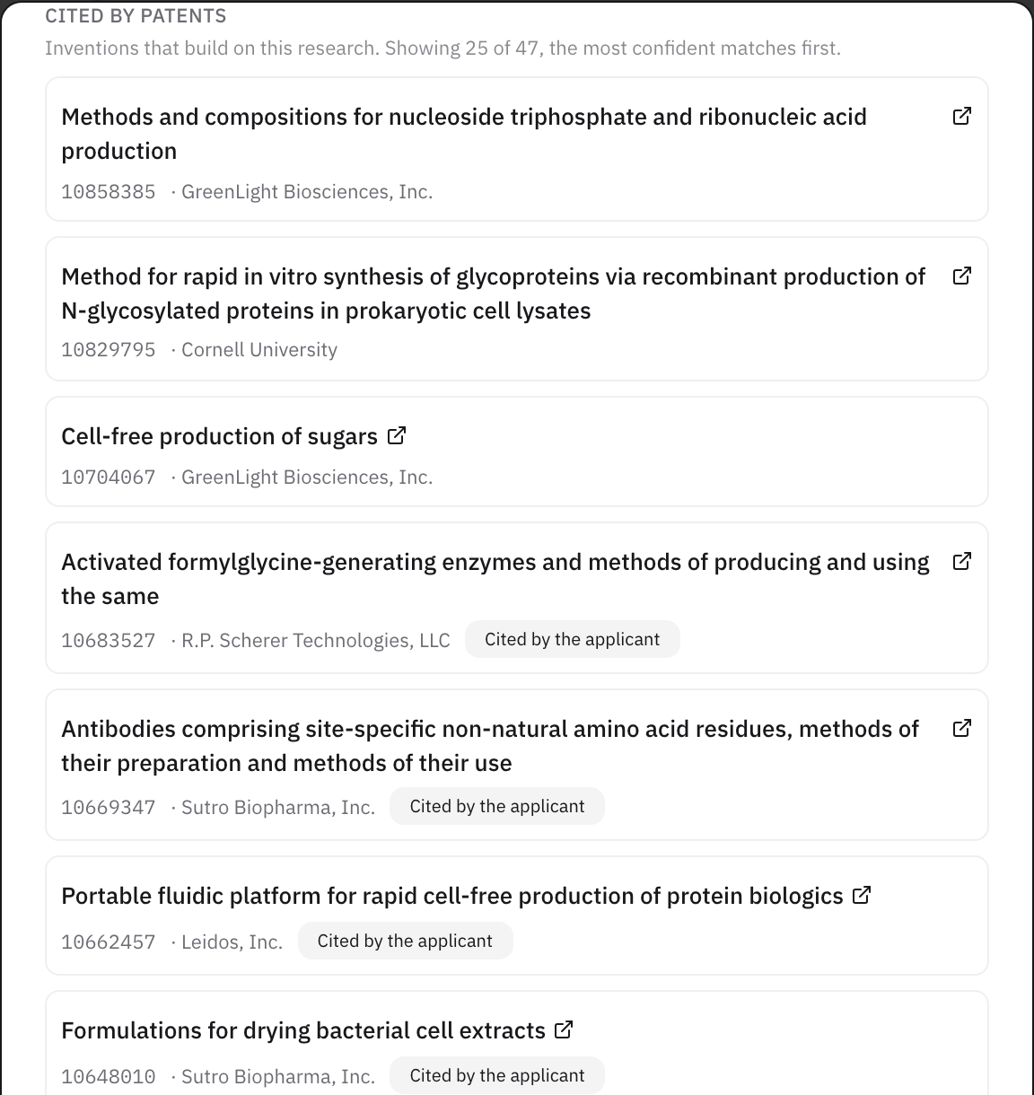 The Cited by patents list for the 2004 paper, "Showing 25 of 47": patents owned by GreenLight Biosciences, Cornell University, R.P. Scherer Technologies, Sutro Biopharma, and Leidos, each with its number and, where the record says, Cited by the applicant or Cited by the examiner.