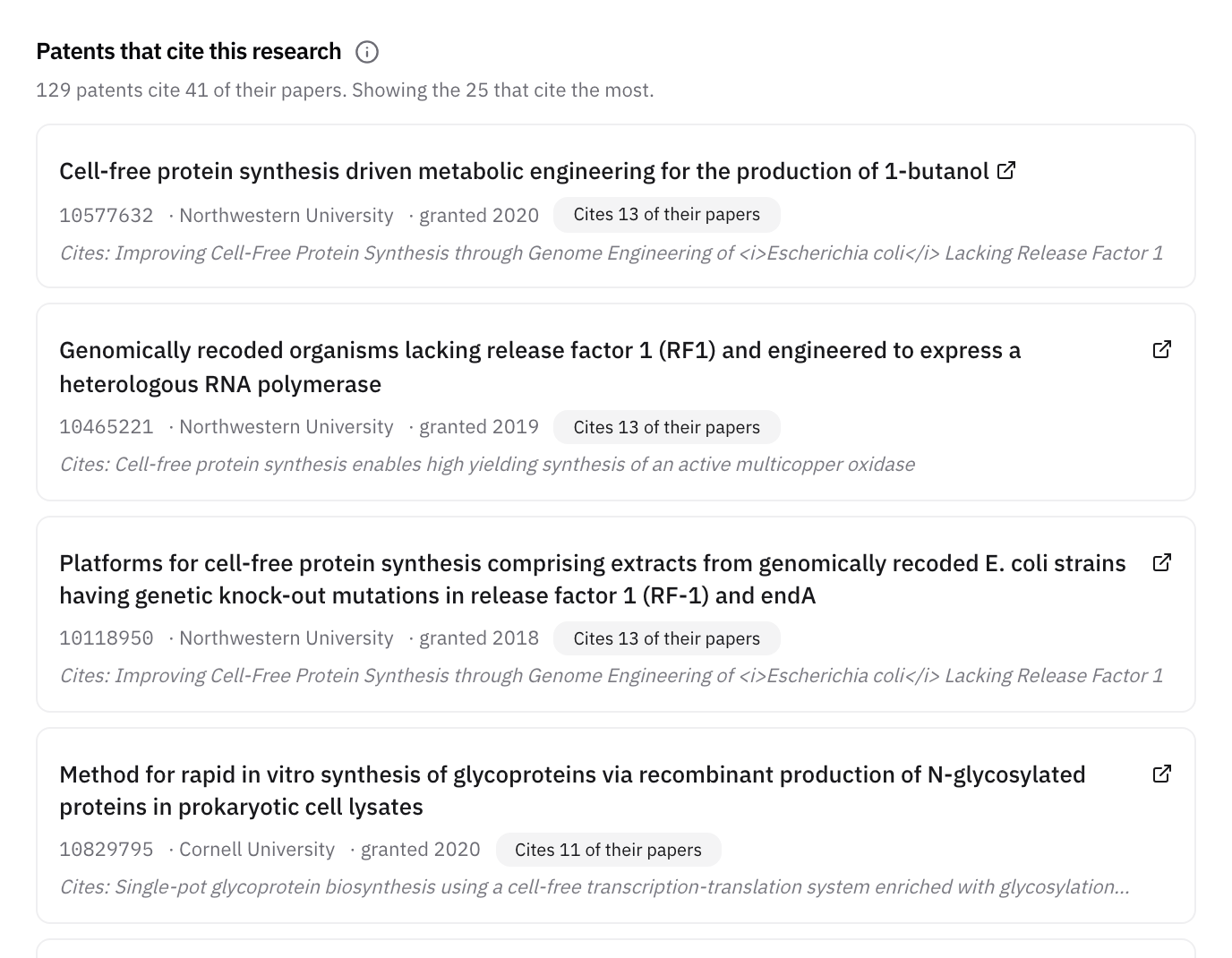 The Patents that cite this research section of a researcher's Patents tab: "129 patents cite 41 of their papers. Showing the 25 that cite the most.", with patents owned by Northwestern University, each showing how many of the researcher's papers it cites and which ones.
