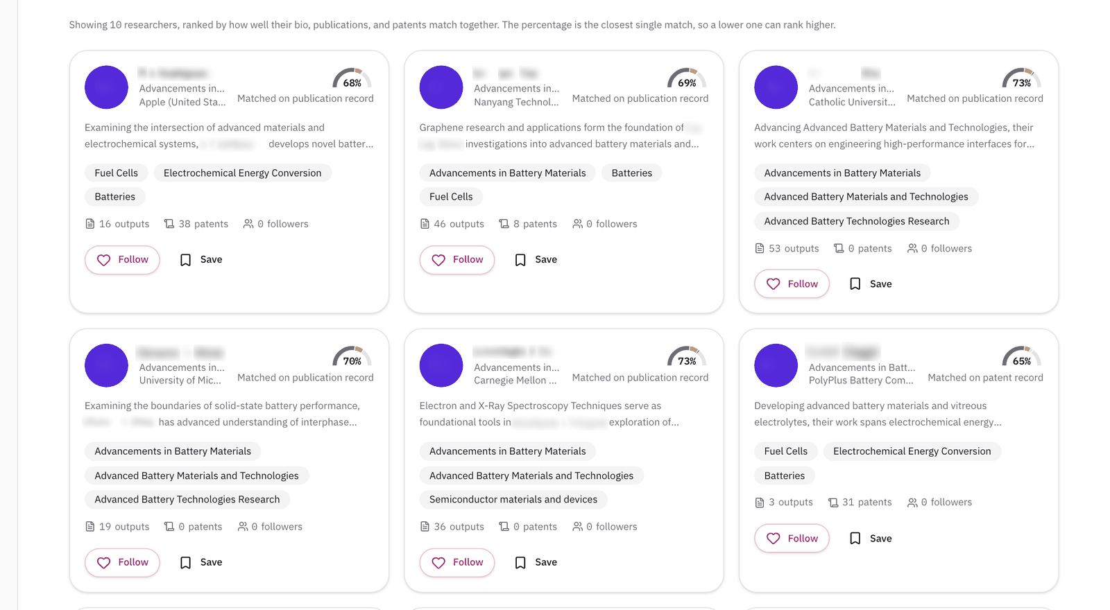 Partner Search results for the battery abstract: six researcher cards from Apple, Nanyang Technological University, the Catholic University of America, the University of Michigan, Carnegie Mellon University, and PolyPlus Battery Company, each with a match percentage.