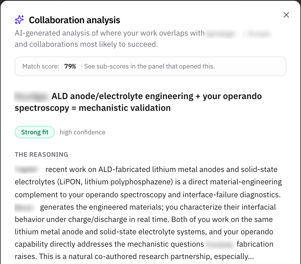 The top of an AI collaboration analysis: a headline pairing the researcher's atomic layer deposition work with your operando spectroscopy, a Strong fit badge with high confidence, and the reasoning.