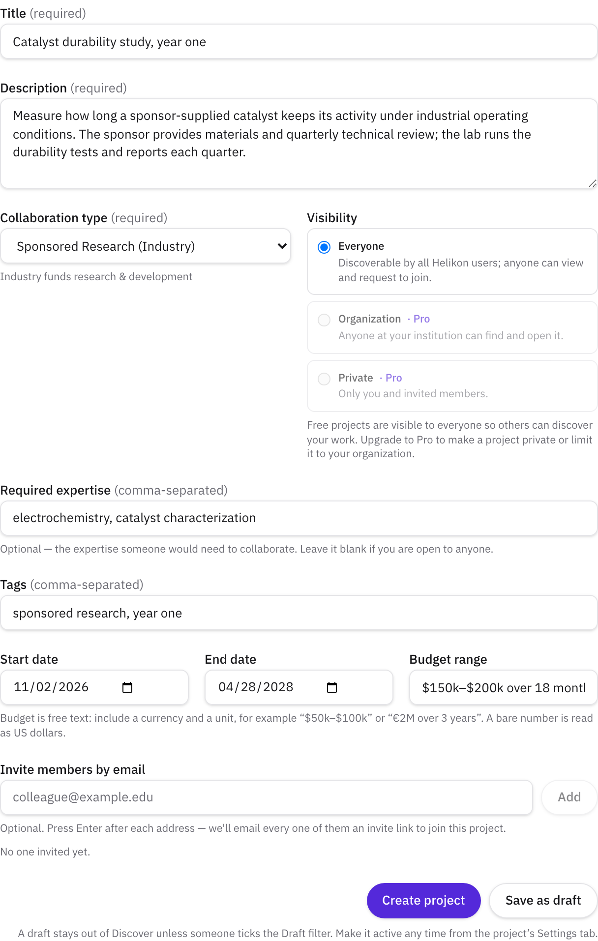 The New project form filled in: the example title and description, Sponsored Research (Industry) as the collaboration type, Everyone selected for visibility with Organization and Private marked Pro, required expertise, tags, start and end dates, a budget range, and the Create project and Save as draft buttons.