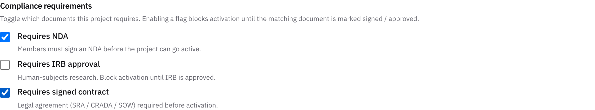 The Compliance requirements panel with Requires NDA and Requires signed contract ticked and Requires IRB approval unticked.