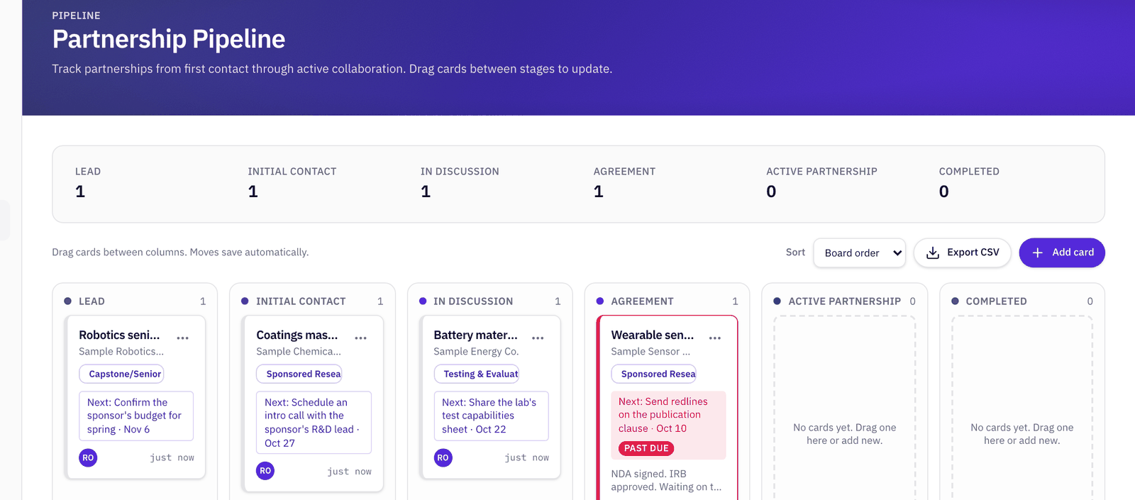 The Partnership Pipeline with stage counts, Export CSV and Add card buttons, and four cards across Lead, Initial Contact, In Discussion, and Agreement, the Agreement card marked Past due.