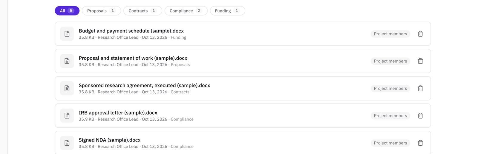The Files tab with chips for All, Proposals, Contracts, Compliance, and Funding, and sample documents filed under each, all visible to project members.
