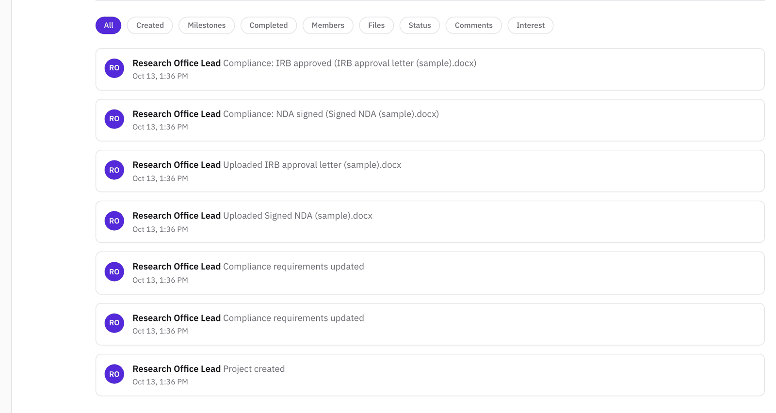 The project's Activity tab listing "Compliance: IRB approved" and "Compliance: NDA signed", each naming its document, the two uploads, the requirement changes, and the project's creation, each with the person and the time.